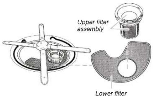 KITCHENAID KDPE234GPS - Filtration System - 1