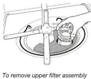 KITCHENAID KDPE234GPS - Filter Removal Instructions - 2