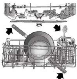 KITCHENAID KDPE234GPS - Préparation et chargement du lave-vaisselle - 1
