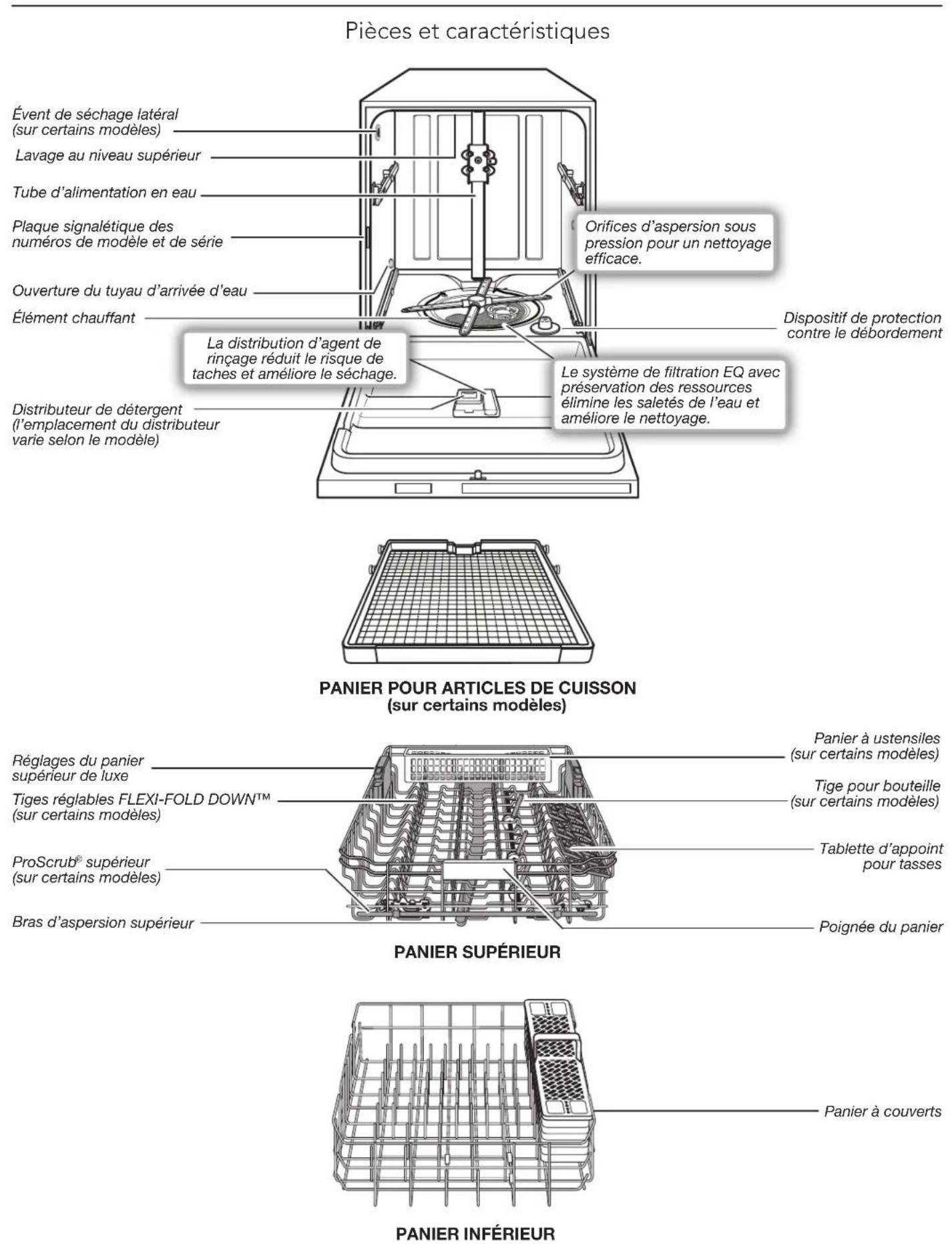 KITCHENAID KDPE234GPS - Système de filtration - 2