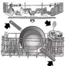 KITCHENAID KDPE234GPS - Prepare and Load the Dishwasher - 5