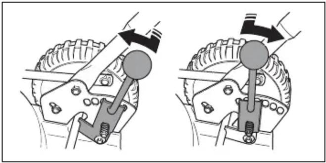 HUSQVARNA LB 553iV - 设置修剪高度 (LB 553iV) - 1