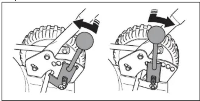 HUSQVARNA LB 553iV - Ajuste de la altura de corte (LB 553iV) - 1