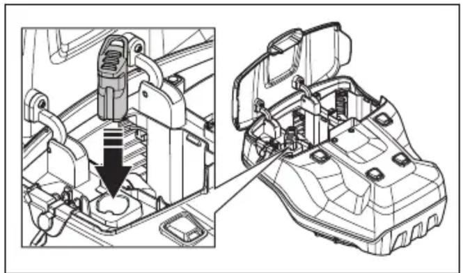 HUSQVARNA LB 553iV - Увімкнення виробу - 1