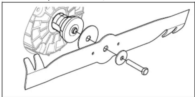 HUSQVARNA LB 553iV - Para substituir a lâmina - 2