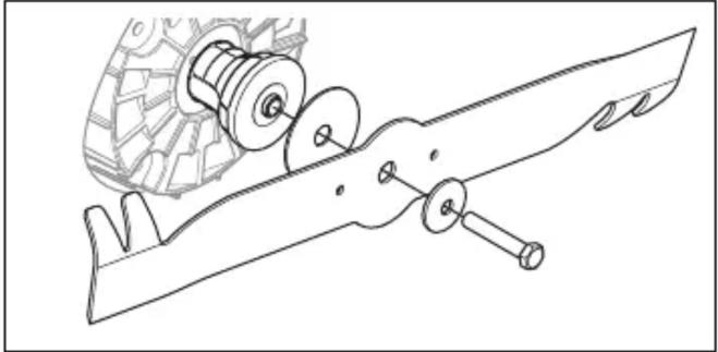 HUSQVARNA LB 553iV - Peilio keitimas - 2