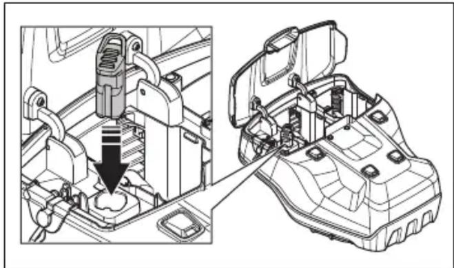 HUSQVARNA LB 553iV - So starten Sie das Gerät - 1