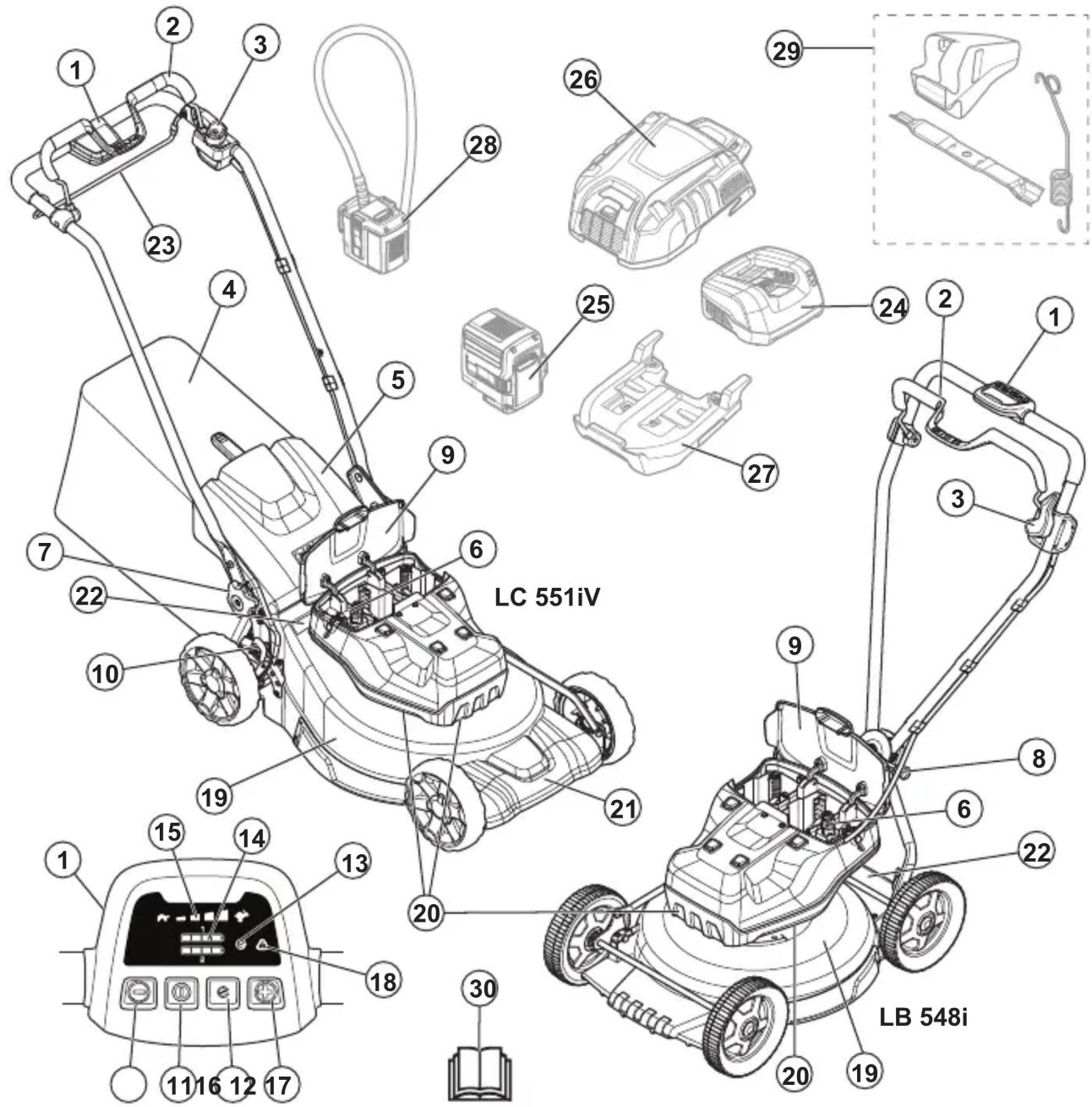 HUSQVARNA LB 553iV - Namen uporabe - 1