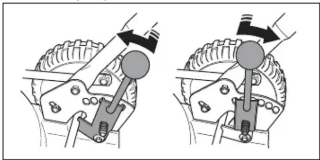 HUSQVARNA LB 553iV - To set the cutting height (LB 553iV) - 1