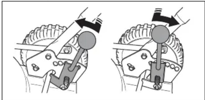 HUSQVARNA LB 553iV - Maaihoogte afstellen (LB 553iV) - 1