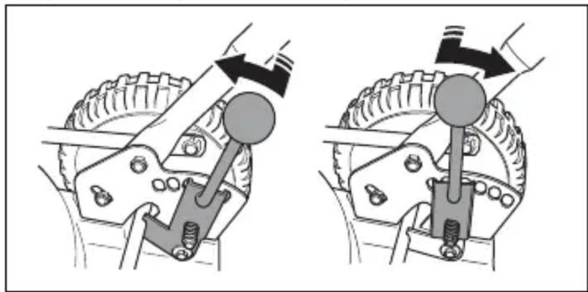 HUSQVARNA LB 553iV - Plaušanas augstuma regulēšana (LB 553iV) - 1