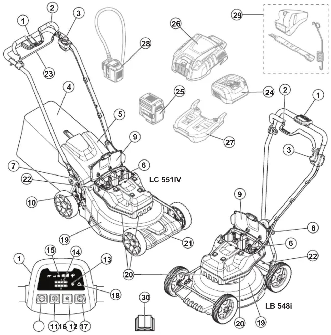 HUSQVARNA LB 553iV - Uso previsto - 1