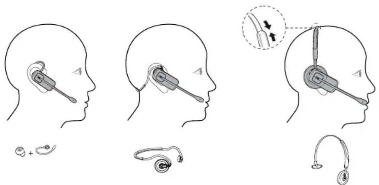 Snom A170 - B Connecting-Anschlieben·Connector-Conectar-Collegare - 15