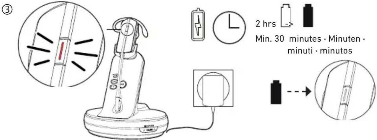 Snom A170 - B Connecting-Anschlieben·Connector-Conectar-Collegare - 13