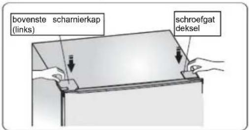 bovenste scharnierkap (links) schroefgat deksel