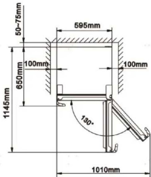50~75mm 595mm 100mm 650mm 1145mm 100mm 130° 1010mm