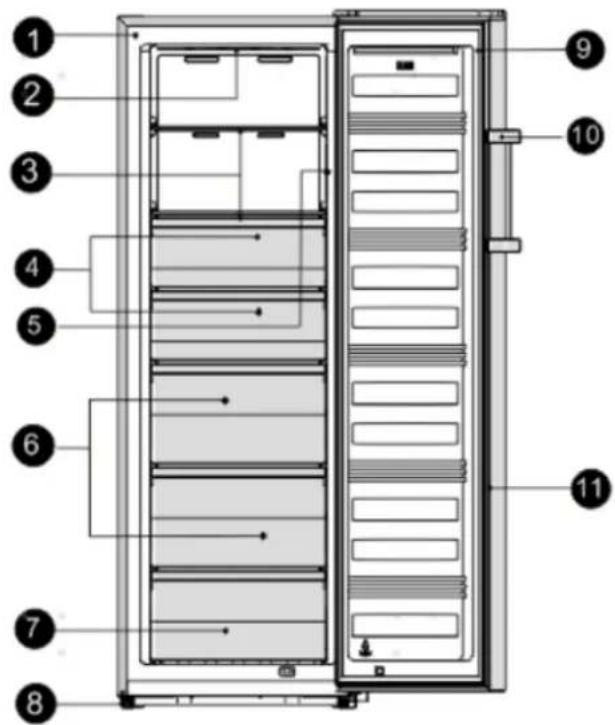 Technical diagram of a refrigerator with numbered components for identification