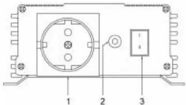 HQ PURE2KW24 - Eπρóσθio μερος 150/300W - 1