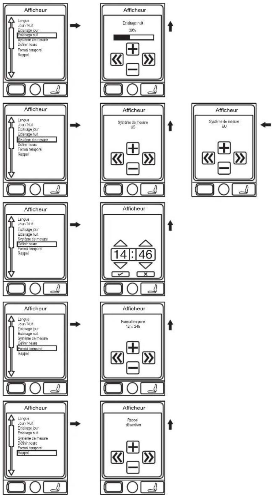 QUANTUM QLogic 2 - ■ Touche de navigation 4 directions - 2