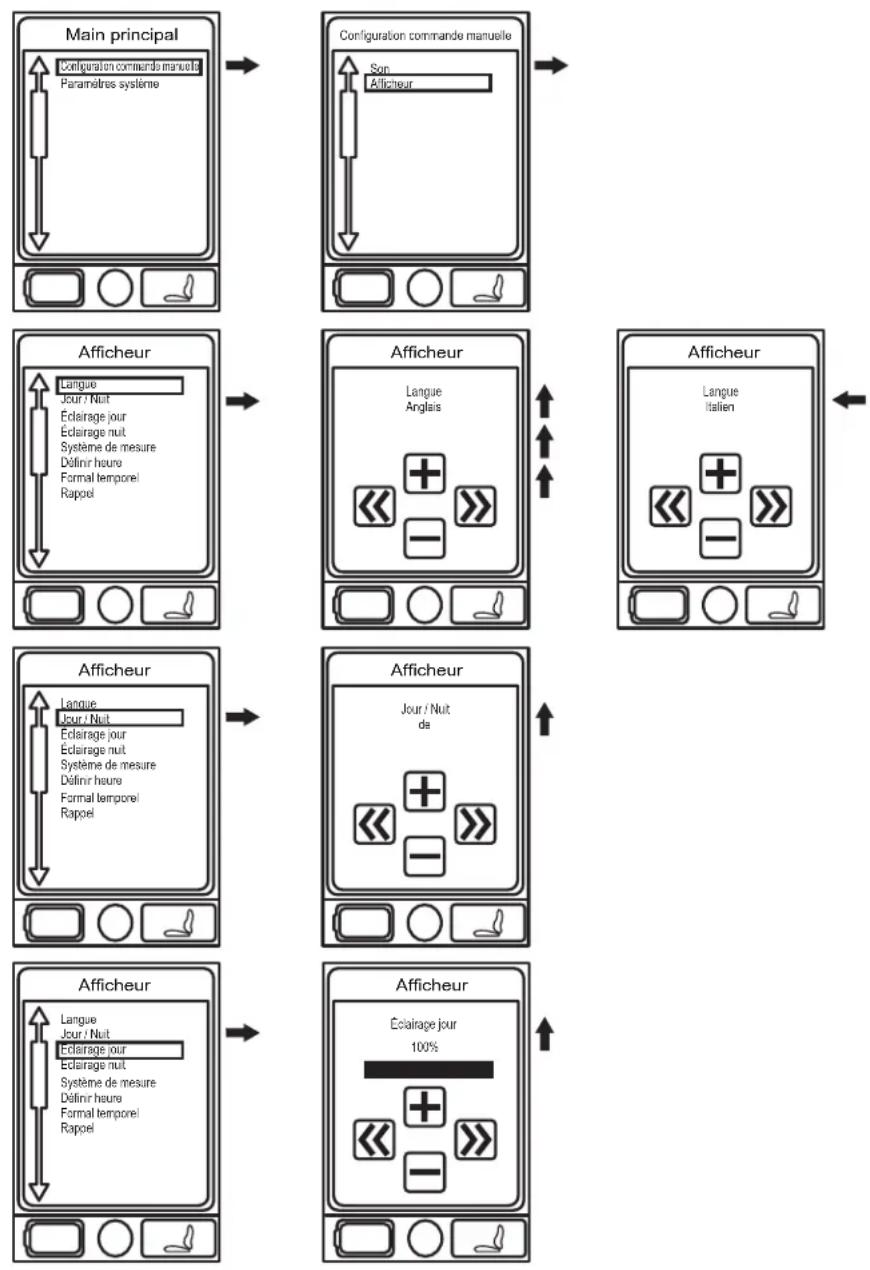 QUANTUM QLogic 2 - ■ Touche de navigation 4 directions - 1