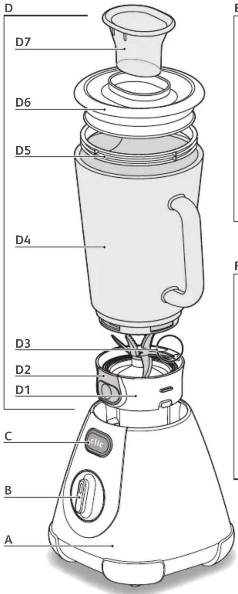 TEFAL BL2338 - 1