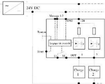 Murr Elektronik MICO 2.10 - Sorties - 1