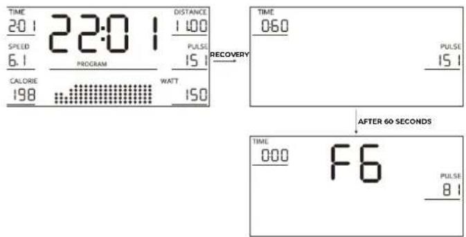 VirtuFit Easy Fit - 17