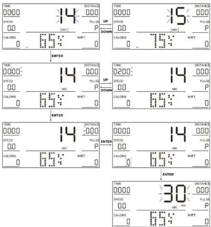 VirtuFit Easy Fit - 15