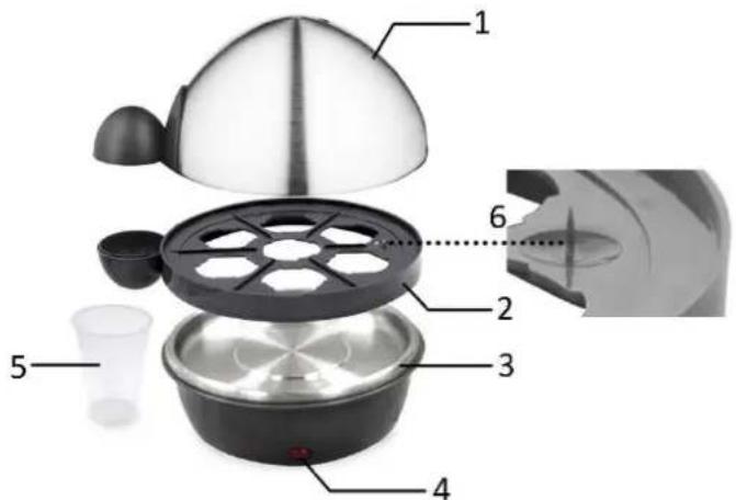 Emerio EB07004.3 - DESCRIPTION DES PIECES - 1