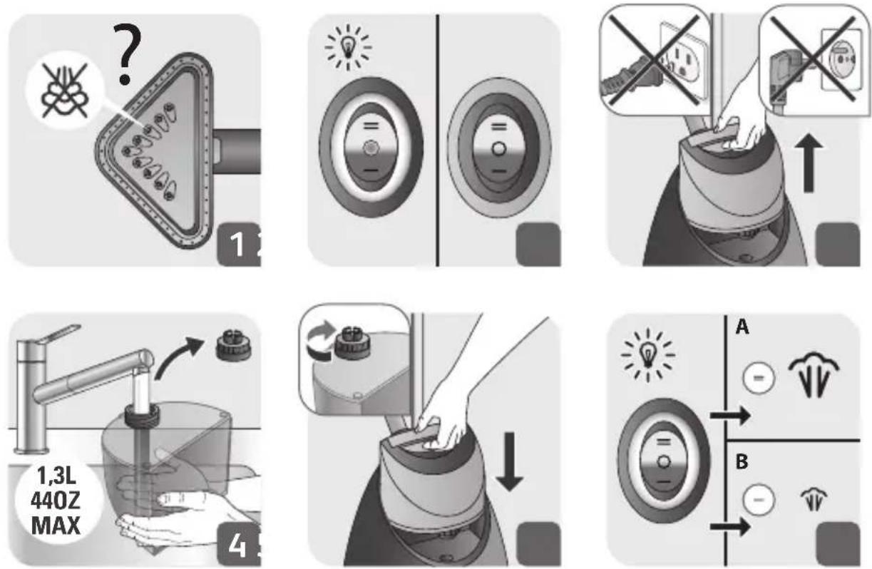 TEFAL Pro Style One IT2460 - DURING USE - 1