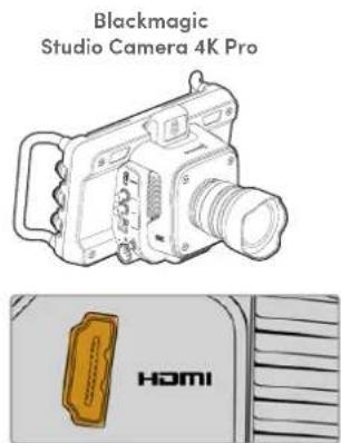 Blackmagic Design Studio Camera 4K Pro - Conectar via HDMI - 1