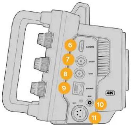 Blackmagic Design Studio Camera 4K Pro - Right Panel - 1