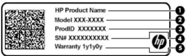 HP 955 4K - Tableau 2-11 Composants de la couverture et leurs descriptions - 2