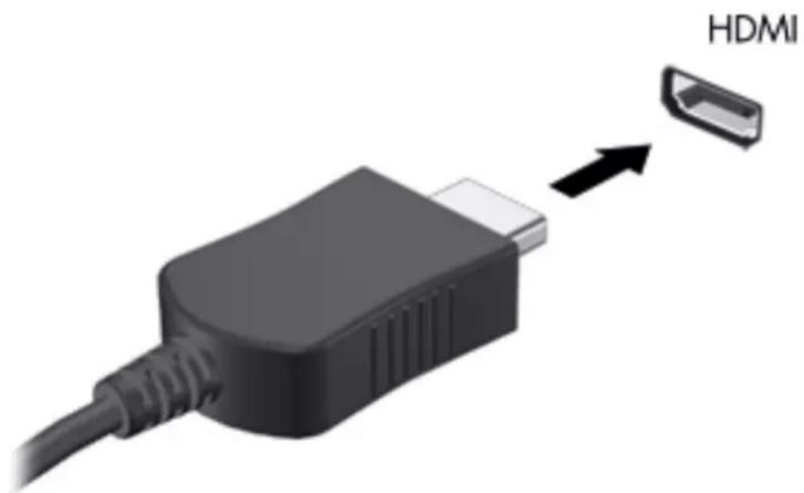 HP 955 4K - Connexion de péripériques video à l'aide d'un cable HDMI (certains produits uniquement) - 2