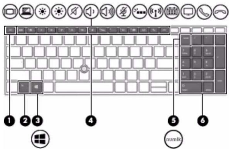 HP 955 4K - Touches de raccourci - 1