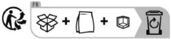 Ritter Serano 5 - Symbole Explication - 3