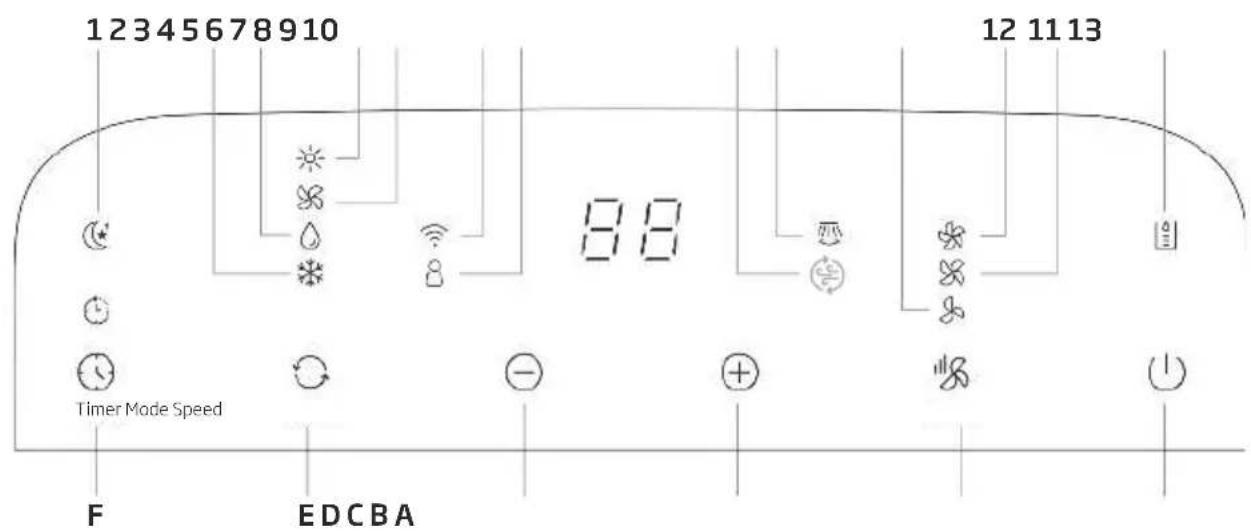 BEKO BP109AH - AfModel afkoelen en verwarmingspomp (omkeerbaar) - 1