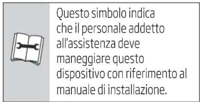 BEKO BP109AH - Significato dei symboli - 8