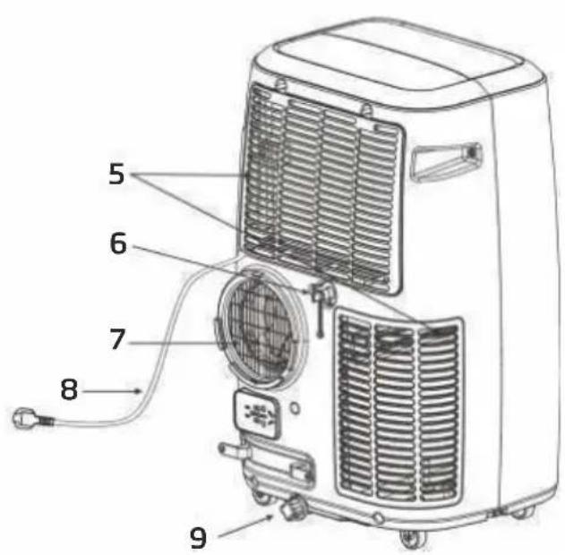 BEKO BP109AH - Name of parts - 2