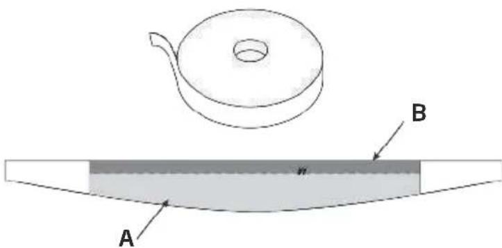 BEKO BP109AH - ll kit comprende: - 1