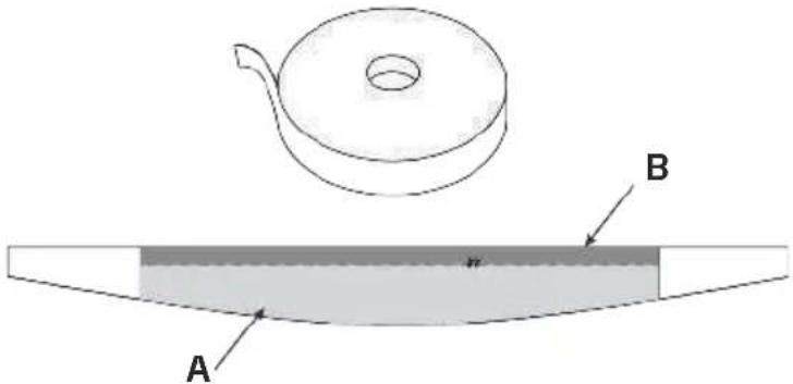 BEKO BP109AH - In thisem Bausatz sind enthalten: - 1