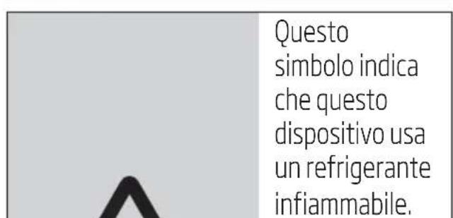 BEKO BP109AH - Significato dei symboli - 9