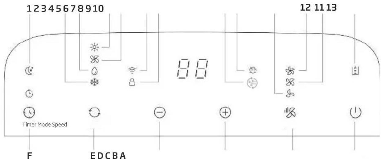 BEKO BP109AH - Cooling &amp; Heat pump model (reversible) - 1