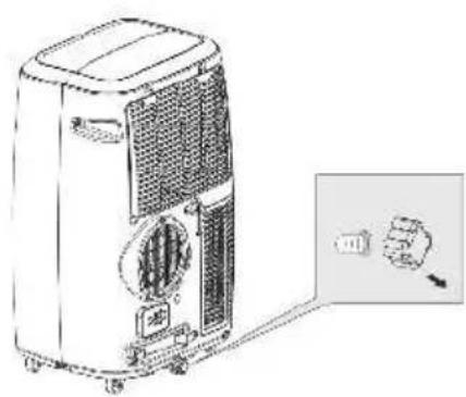 BEKO BP109AH - Allarme vaschetta dell'acqua piena - 3