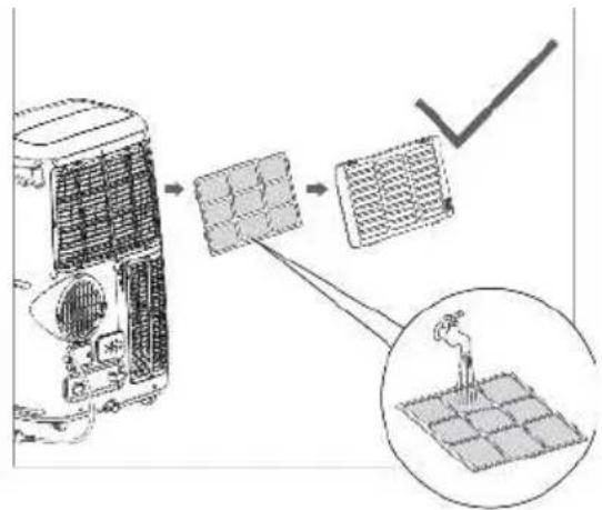 BEKO BP109AH - Warning: - 3