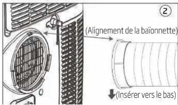 BEKO BP109AH - Présentation de l'installation du tuyau d'évacuation - 2