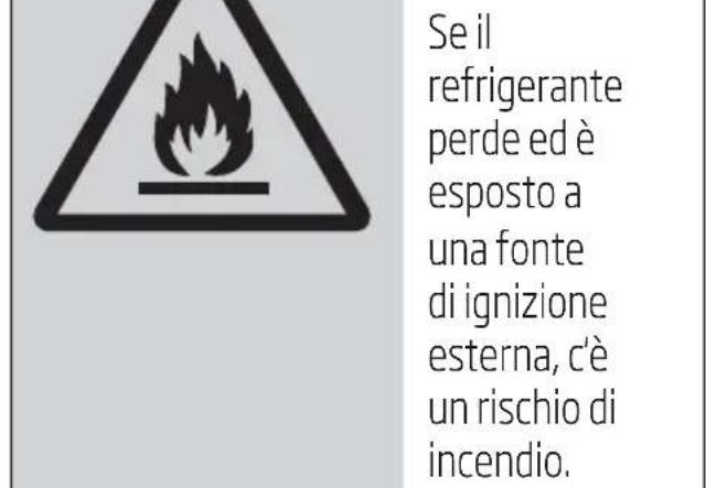 BEKO BP109AH - Significato dei symboli - 10
