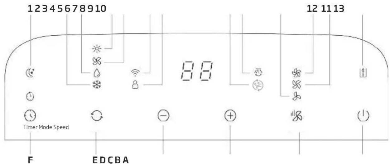 BEKO BP109AH - Modello raffreddamento e pompa di calore (reversible) - 1