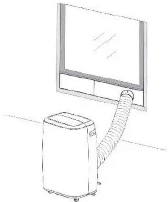 BEKO BP109AH - Présentation du fonctionnement - 1