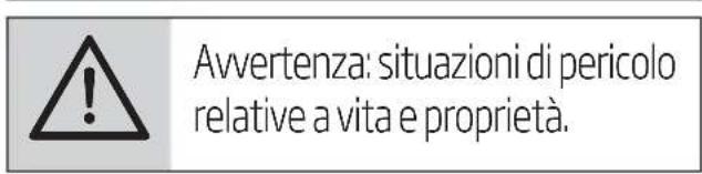 BEKO BP109AH - Significato dei symboli - 2